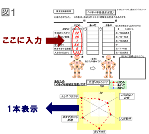 図1