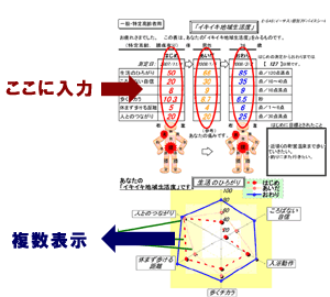 図2